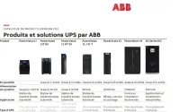 ONDULEUR  ABB 60KVA / 80KVA / 100KVA / 120KVA