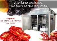 Ligne de séchage complète 