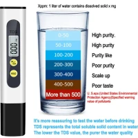 Testeur de qualité d'eau Tds metre