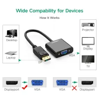 UGREEN DP Male to VGA Female Converter 1080p 60Hz