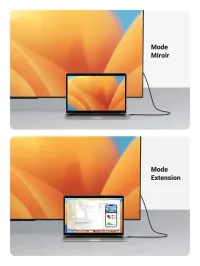 Câble Ugreen USB-C to HDMI 4K@60Hz  - 1.5 mètre