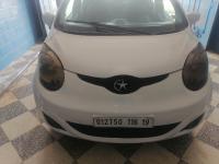 mini-citadine-jac-j2-2016-el-achir-bordj-bou-arreridj-algerie