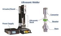 صناعة-و-تصنيع-je-possede-une-machine-a-souder-par-ultrasons-pour-industrie-plastique-pvc-تسالة-المرجة-الجزائر