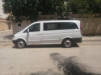 automobiles-mercedes-sprinter-2006-blida-algerie