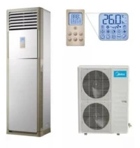 Armoire midea 