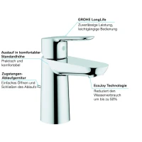 MITIGEUR de lavabo Grohe BauEdge 23328000 chrome