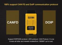 SVCI 6154A VAG Diagnostic CAN FD / DOIP