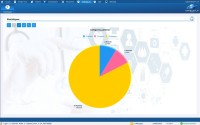 software-subscriptions-cabinet-medical-bejaia-algeria