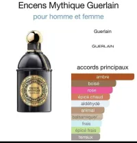 Guerlain Encens Mythique 125ml