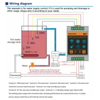 Transmetteur de niveau wifi intelligent avec alarme