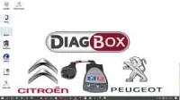 diagbox , autocom 2020 vcds 