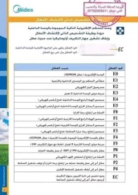 شقة-كراء-غرفتين-الجزائر-وسط