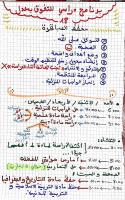 education-formations-دروس-الدعم-في-مادة-العلوم-الطبيعية-و-الحياة-birkhadem-alger-algerie