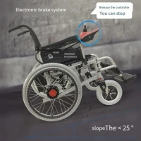 Fauteuil roulant électrique pliable