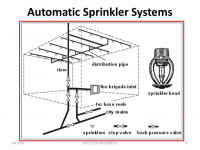 Réalisation de plans anti-incendie : RIA, Sprinklers, Désenfumage pour bâtiments industriels