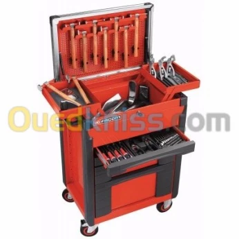 outillage tolerie FACOM