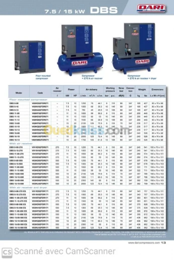 Compresseur a vis / monte charge / gerbeur / transpalette /coudeuse cisaille/poste a souder
