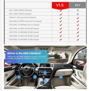 ELM 327 OBD II