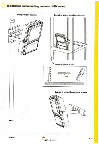 Projecteur SLED-401