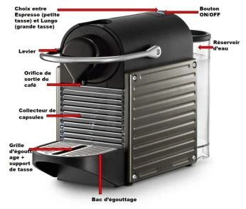 machine a cafe capsules nespresso PIXIE