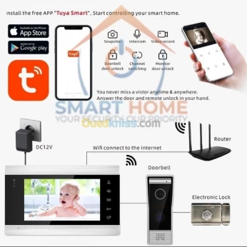 Kit Visiophone FullHD 7 pouce Tuya/Smart Life