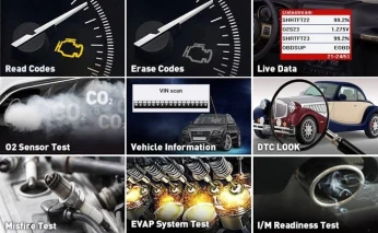 Scanner automobile