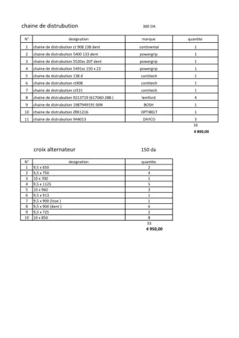 JOINT SPIE / ROULEMENT /CROIX