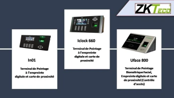 Système de pointage et gestion du temps Zkteco