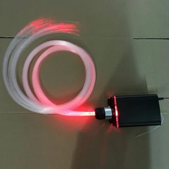 Fibre optique lumineux