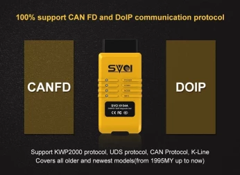 SVCI 6154A VAG Diagnostic CAN FD / DOIP