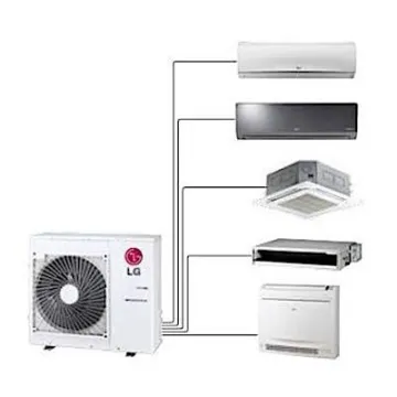 Climatiseur multi Split 2