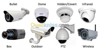  * Installation de camera surveillance..