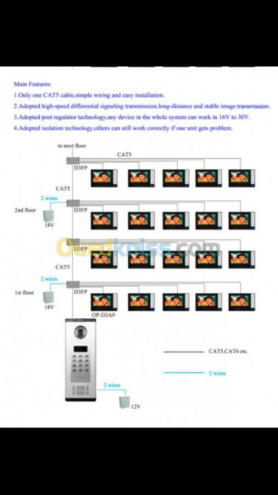construction-travaux-interphone-et-videophone-dar-el-beida-alger-algerie
