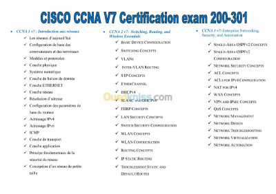 ecoles-formations-formation-et-certification-bejaia-alger-centre-algerie