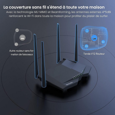 شبكة-و-اتصال-modem-routeur-tenda-ac1200-v12-wifi-adslvdsl2-العاشور-الجزائر