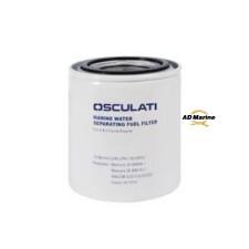 Cartouche de rechange