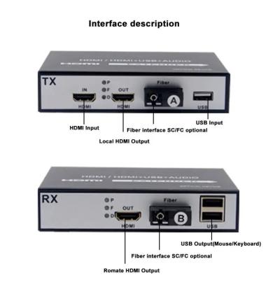 Hdmi Extender KVM iP single Core Optical fibre Converter jusqu'à 20kilimetre