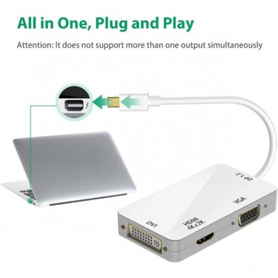 Adaptateur MINI DP ET USB 3.0 To HDMI & VGA 