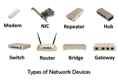 switch wifi - Réseau & Connexion Informatique - Ouedkniss.com - Algérie