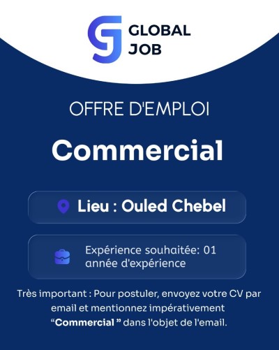 industry-production-commercial-ouled-chebel-alger-algeria