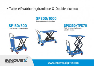 ورشات-عمل-table-elevatrice-hydraulique-باب-الزوار-بئر-الجير-الجزائر