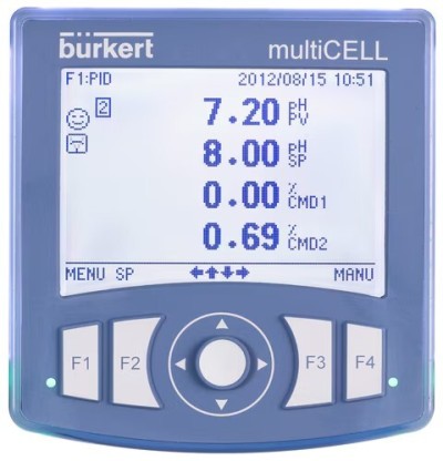 AFFICHEUR REGULATEUR MULTI-ENTREE / MULTI-SORTIR