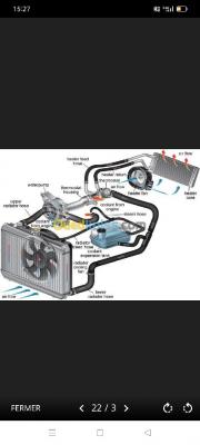lRéparation Radiateur et nettoyage circuit de refroidissement et chauffage automobile chez hamza