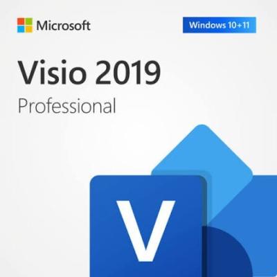 Microsoft visio / Ms project / Adobe creative / ESET / Windows 11 et 10