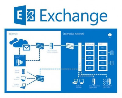 تطبيقات-و-برمجيات-exchange-server-دار-البيضاء-الجزائر