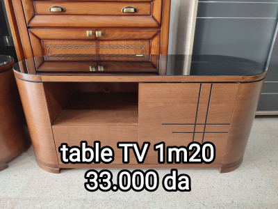 meuble pour tv moderne