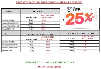 OFFRE SPÉCIALE -25 % SUR LE CÂBLE DE CAMÉRA DE SURVEILLANCE !