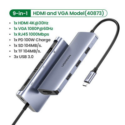 Adaptateur HUB GC Connect 7en1 (3xUSB-A 3.1 HDMI 4K 60Hz USB-C PD
