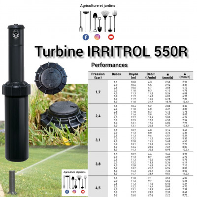Turbine 550R IRRITROL
