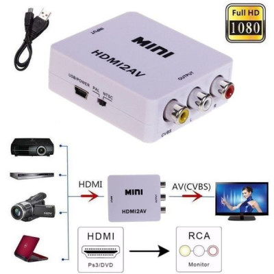 CONVERTISSEUR HDMI vers AV ( RCA )